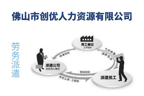 中專(zhuān)大專(zhuān)畢業(yè)生在廣州市增城區(qū)丹邱村勞務(wù)派遣服務(wù)選擇指南